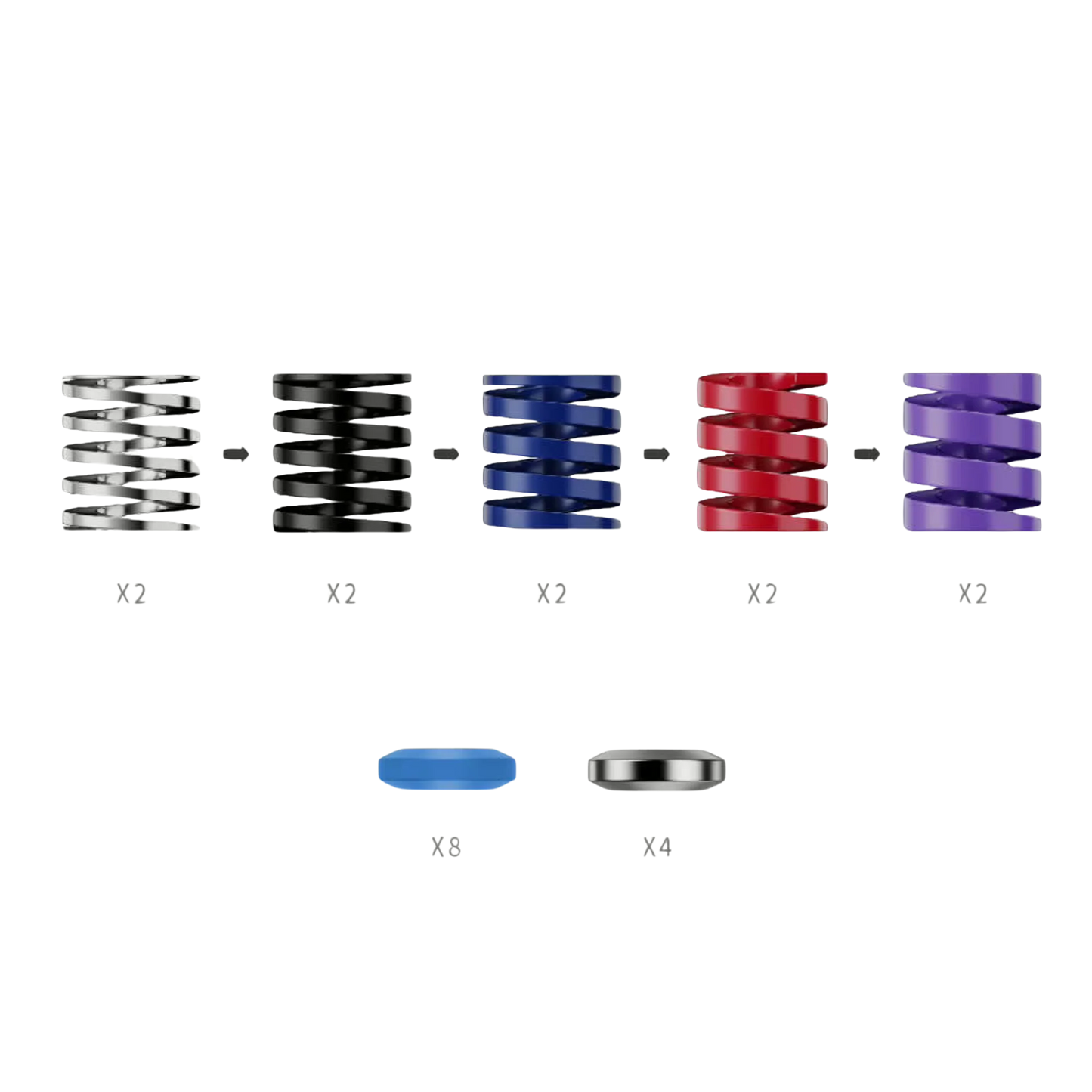 Moza Racing CRP2 Performance Kit