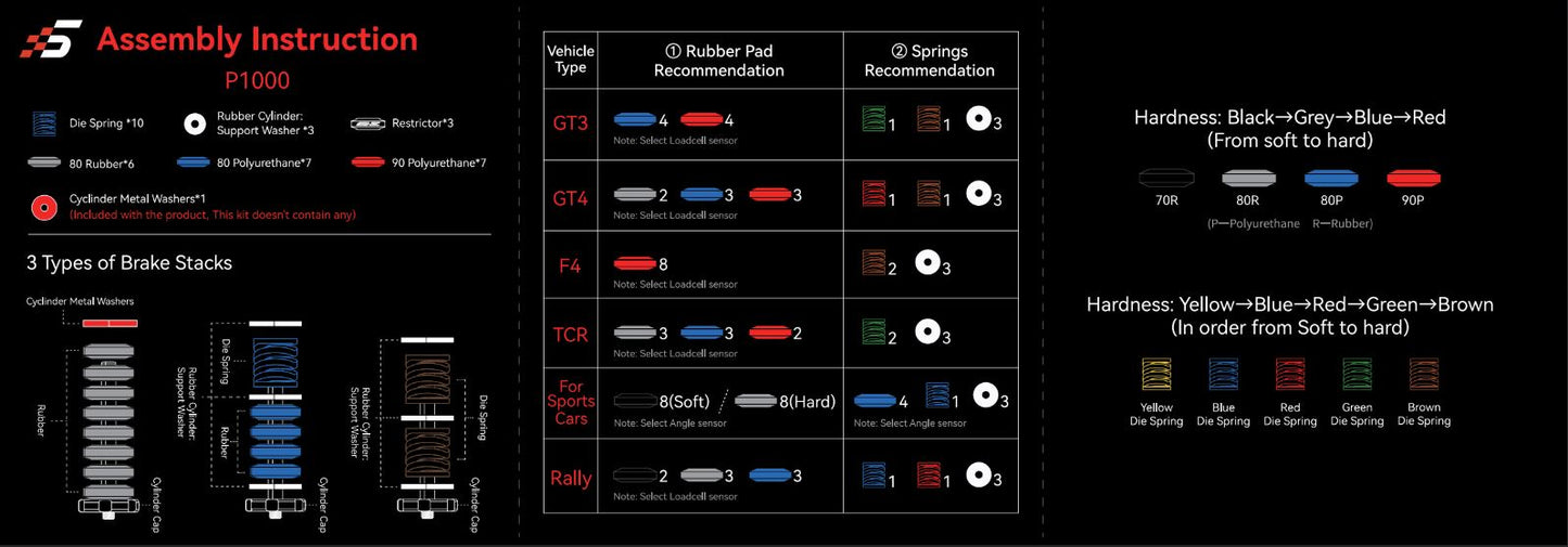 Simagic P1000 Pedal Accessories