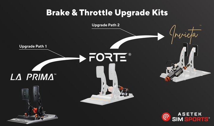 Asetek-Pedal-Upgrade-Path-La-Prima-Forte-Invicta