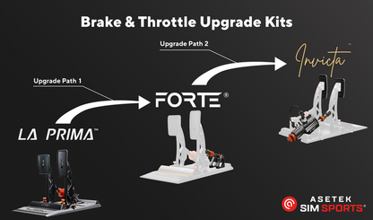 Asetek-Pedal-Upgrade-Path-La-Prima-Forte-Invicta