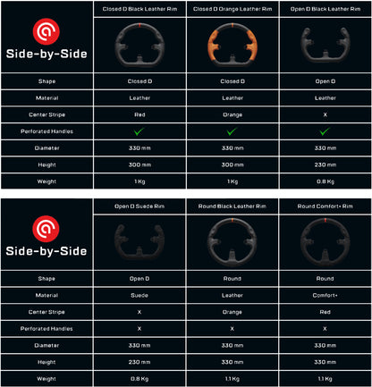 Asetek-Simsports-Rim-Comparison-Chart-side-by-side