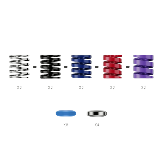 Moza Racing CRP2 Performance Kit