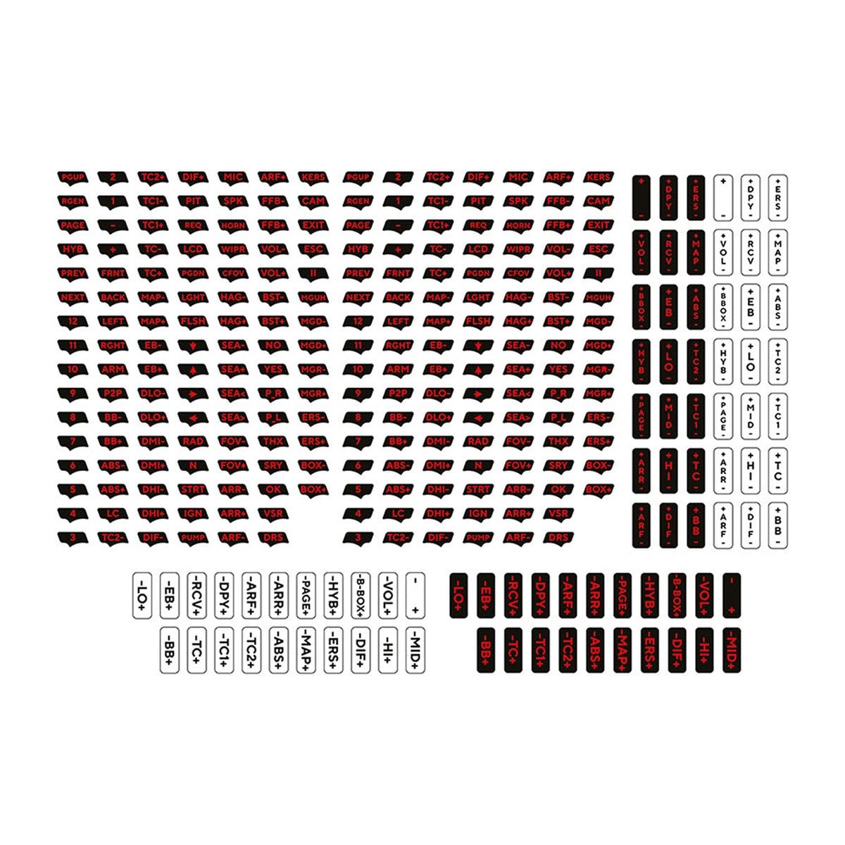 Top-down view of the Asetek SimSports Red Sticker Sheet showing all labels
